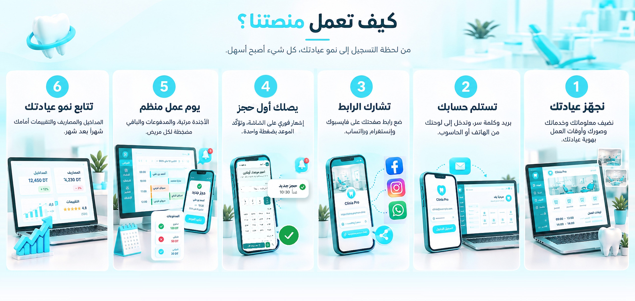من أول يوم إلى نمو عيادتك